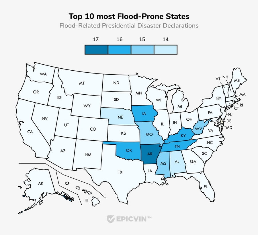 Top 10 most flood-prone states